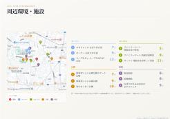西東京市谷戸町1丁目