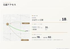西東京市谷戸町1丁目
