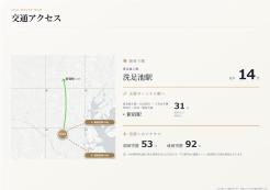 大田区上池台3丁目