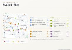 武蔵村山市学園1丁目