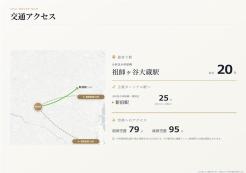 世田谷区祖師谷6丁目