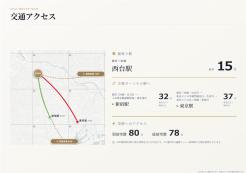 板橋区西台2丁目