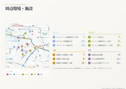 板橋区西台2丁目