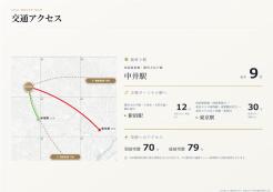 新宿区中落合3丁目