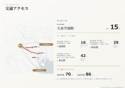 練馬区石神井町7丁目