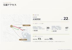 練馬区石神井台5丁目