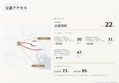 練馬区石神井台5丁目