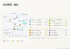 練馬区石神井台5丁目