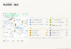 町田市小山町