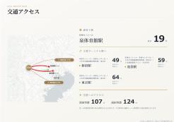 国分寺市西町5丁目