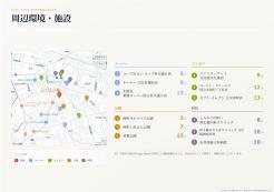 国分寺市西町5丁目