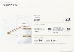 町田市能ヶ谷7丁目