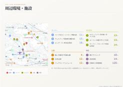 町田市能ヶ谷7丁目