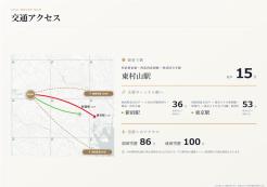 東村山市久米川町3丁目