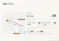 中野区鷺宮5丁目