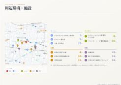 中野区鷺宮5丁目