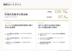 杉並区善福寺4丁目