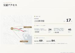 杉並区善福寺4丁目