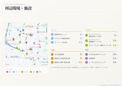 練馬区谷原6丁目