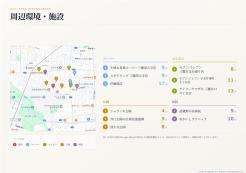 三鷹市井口4丁目