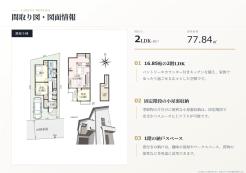 杉並区清水3丁目