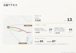 杉並区清水3丁目