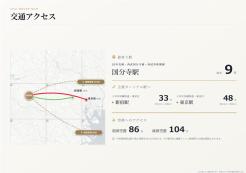 国分寺市南町1丁目