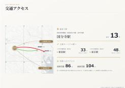 国分寺市本多4丁目
