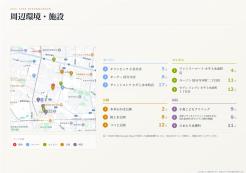 国分寺市本多4丁目