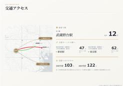 府中市押立町2丁目