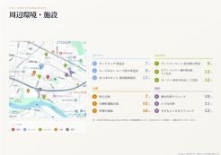 府中市押立町2丁目