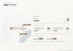 昭島市朝日町5丁目