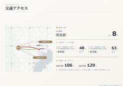 昭島市上川原町1丁目