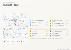 昭島市上川原町1丁目