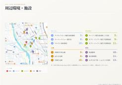 福生市北田園1丁目