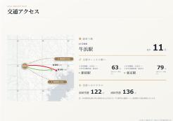 福生市北田園1丁目