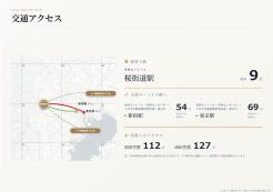 東大和市上北台3丁目