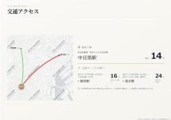 目黒区中目黒5丁目
