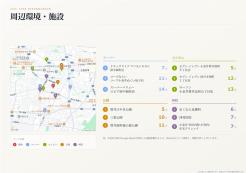 小金井市貫井南町4丁目