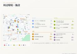 小金井市貫井南町2丁目