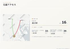大田区西蒲田1丁目