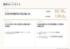 大田区西蒲田1丁目