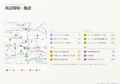 中野区中央2丁目