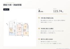 中野区中央2丁目
