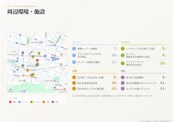 西東京市芝久保町3丁目