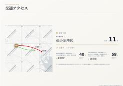 西東京市芝久保町3丁目