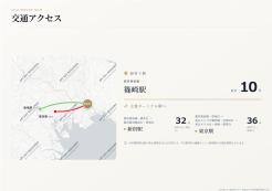 江戸川区篠崎町1丁目