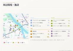 江戸川区篠崎町1丁目