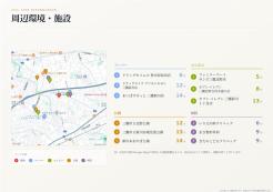 三鷹市北野4丁目