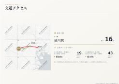 三鷹市北野4丁目